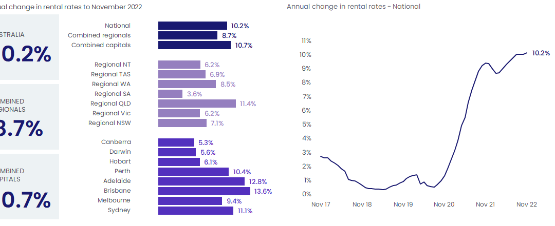 Market Update-12-Jan-23