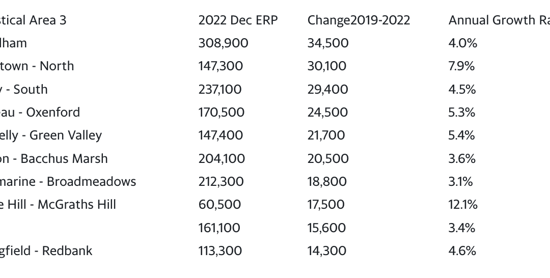 Market Update-14-Feb-23