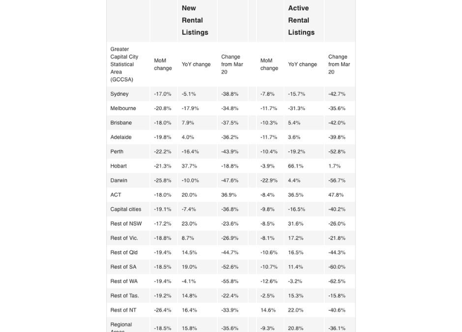 Market Update-20-June-23