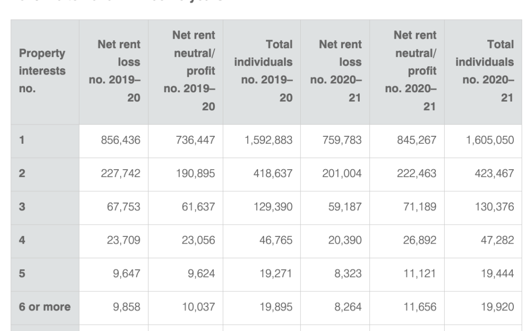 Market Update-27-June-23