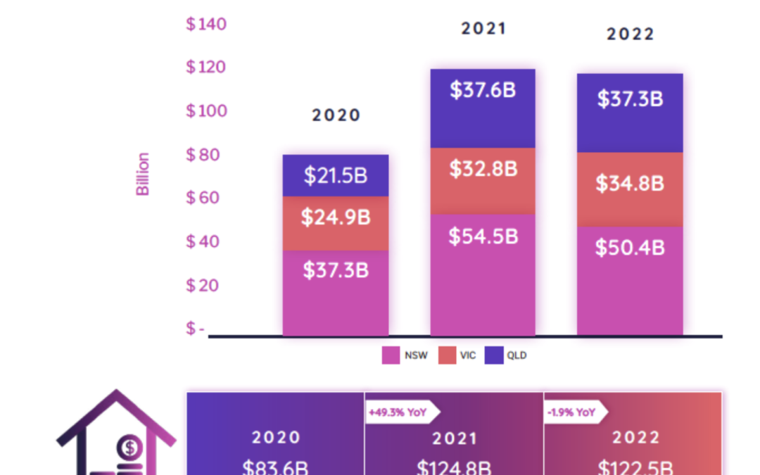 Market Update-04-July-23