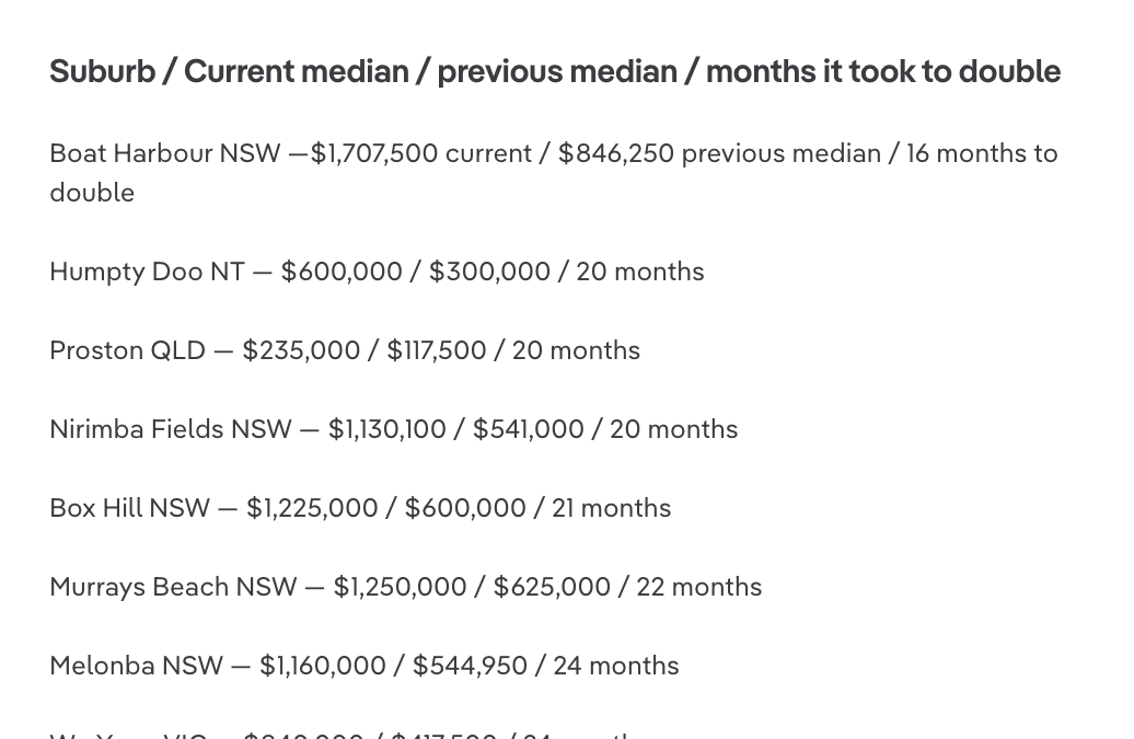 Market Update-18-July-23