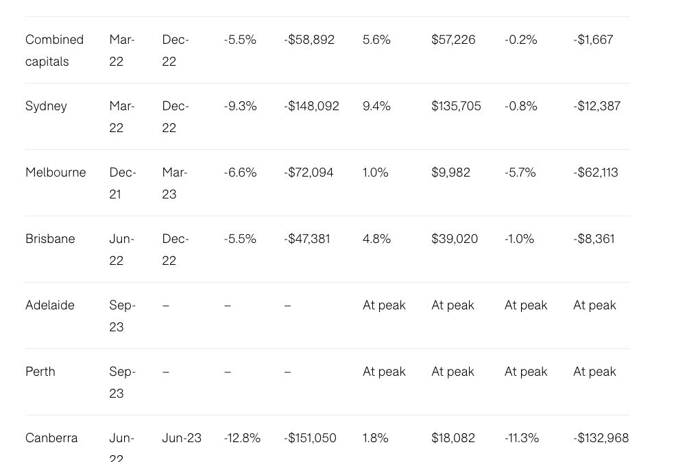 Market Update-14-Nov-23