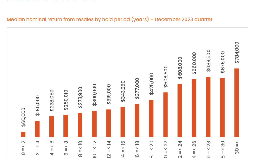 Market Update-16-Apr-24