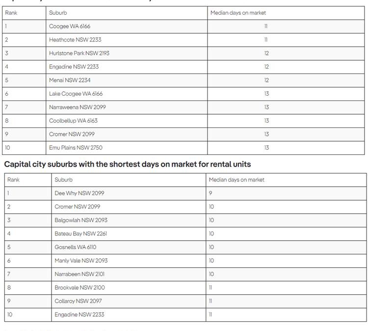 Market Update-20-Aug-24