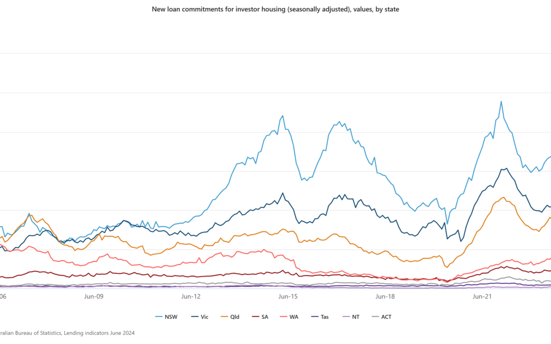 Market Update-03-Sep-24